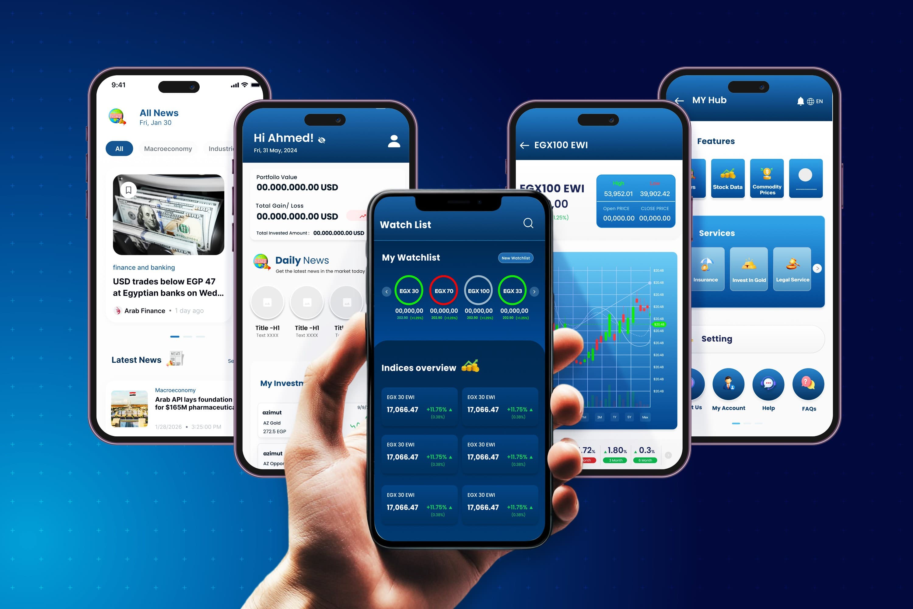Market Intelligence Hub