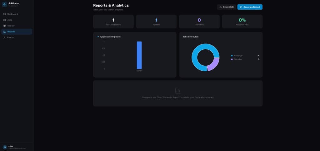 JobHunter — AI-Powered Job Search Platform