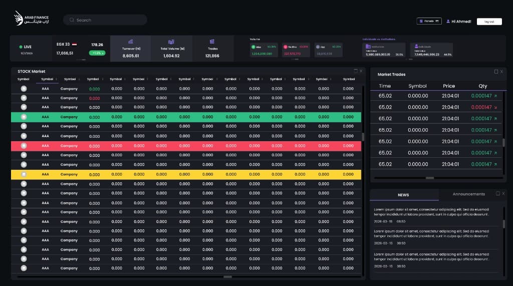 Market Monitoring Dashboard — Real-Time Data View