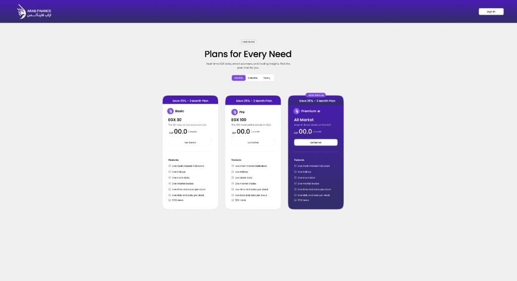 Market Monitoring Dashboard — Real-Time Data View
