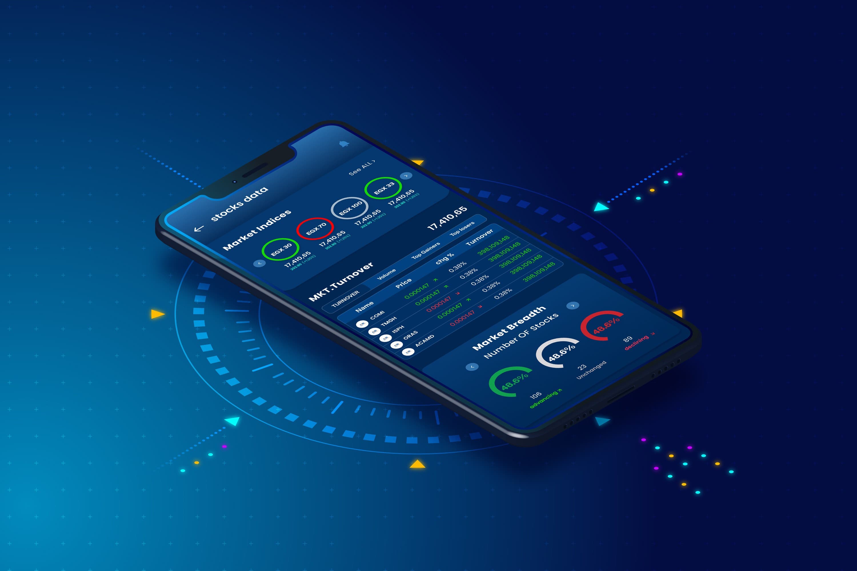 Market Intelligence Hub