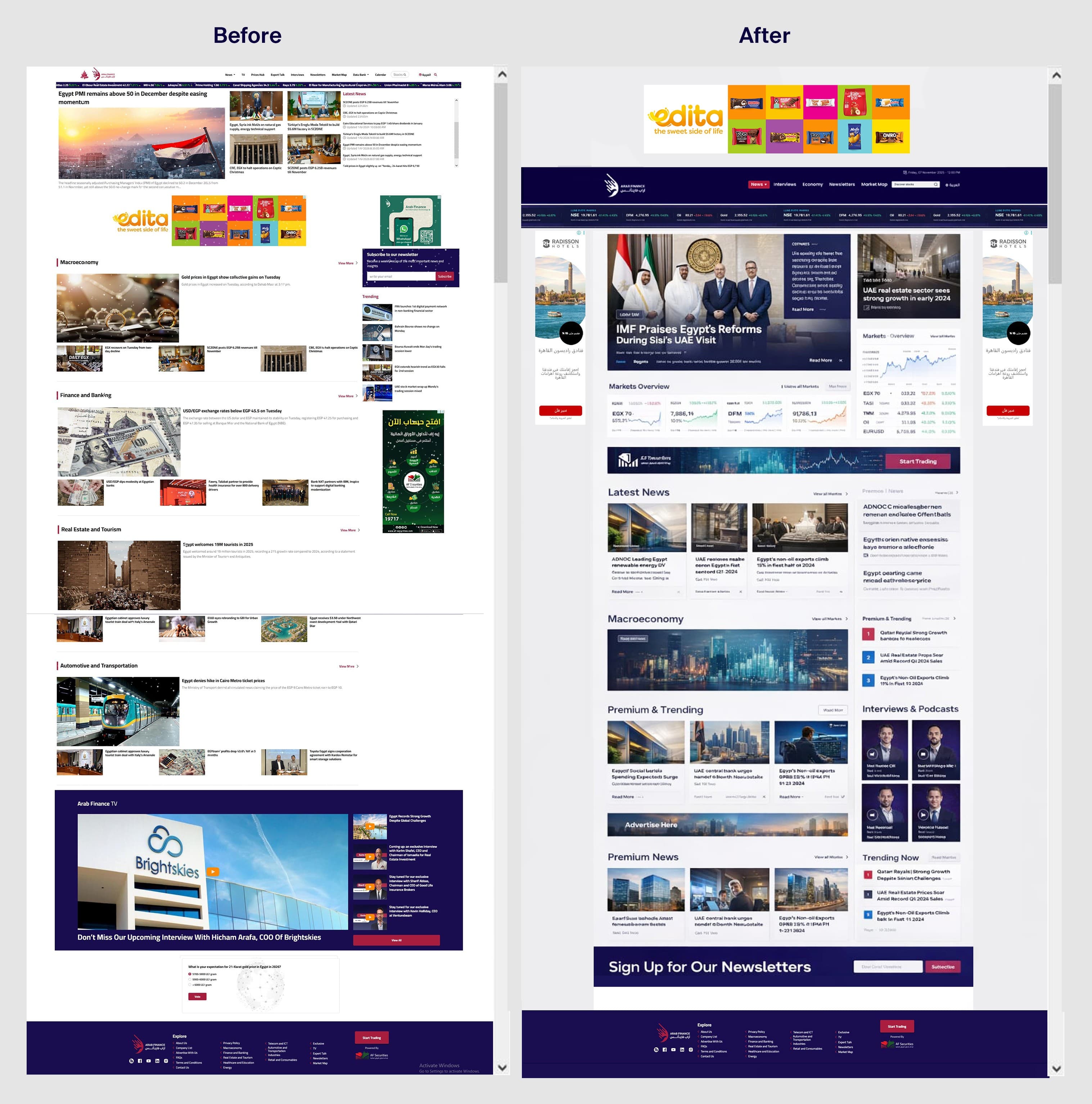 arabfinance website
